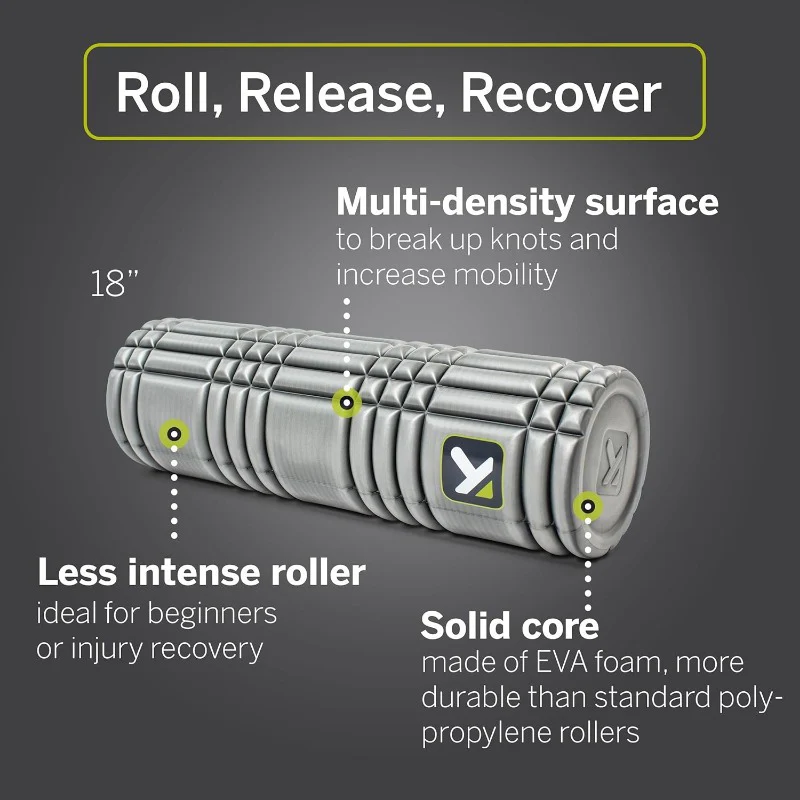 TriggerPoint CORE Foam Massage Roller with Softer Compression for Exercise Deep Tissue and Muscle Recovery - Relieves Muscle Pain and Tightness Improves Mobility and Circulation 12'' 18'' 36''